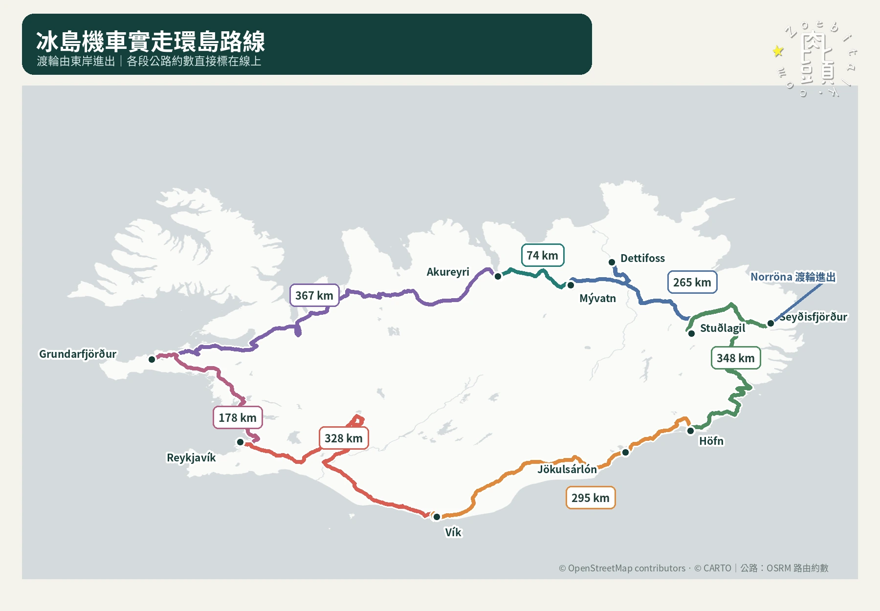 OpenStreetMap 冰島機車實走環島路線圖,公路公里數直接標在線上
