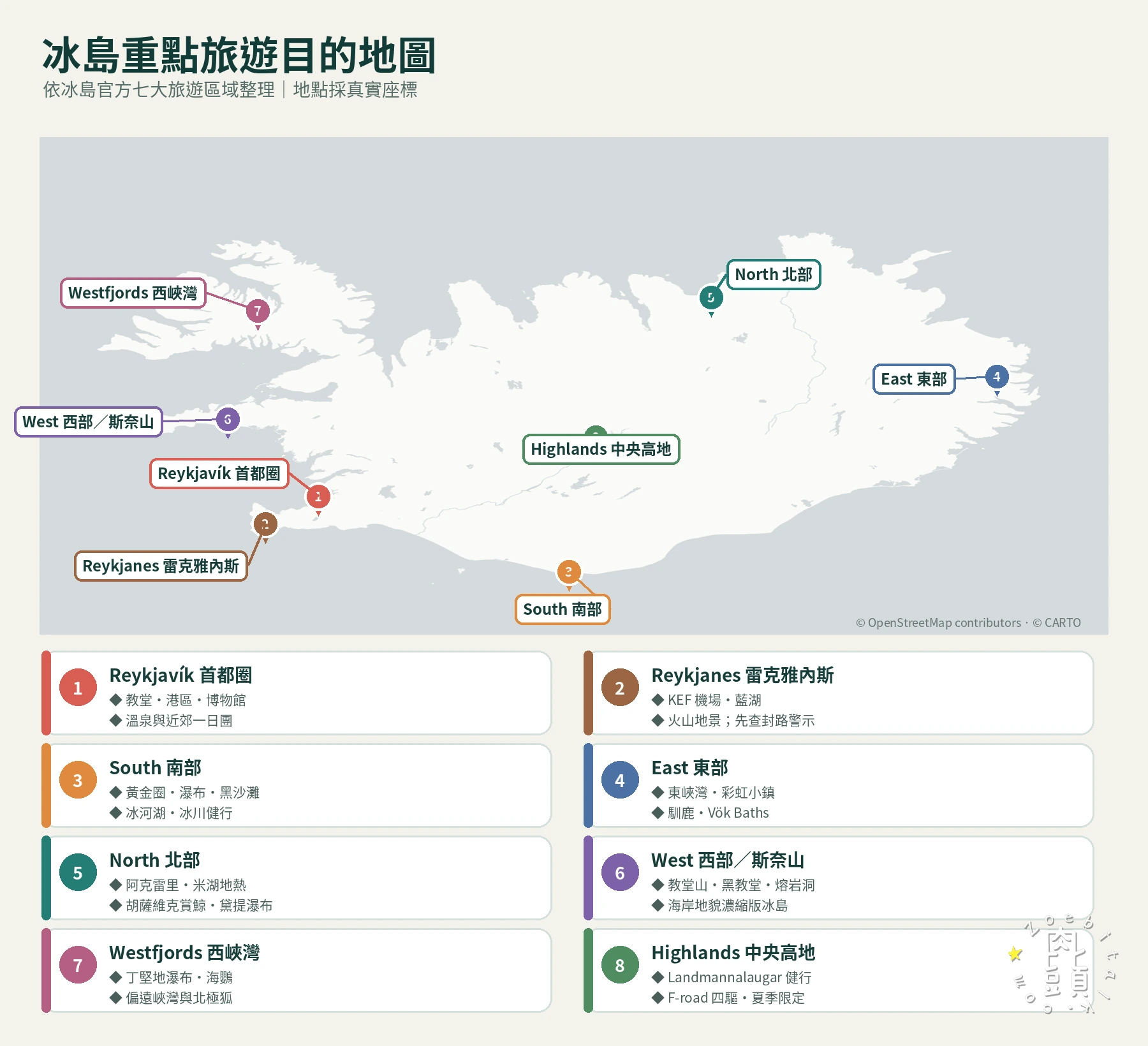 OpenStreetMap 冰島七大旅遊區域與中央高地地圖,標示主要特色行程